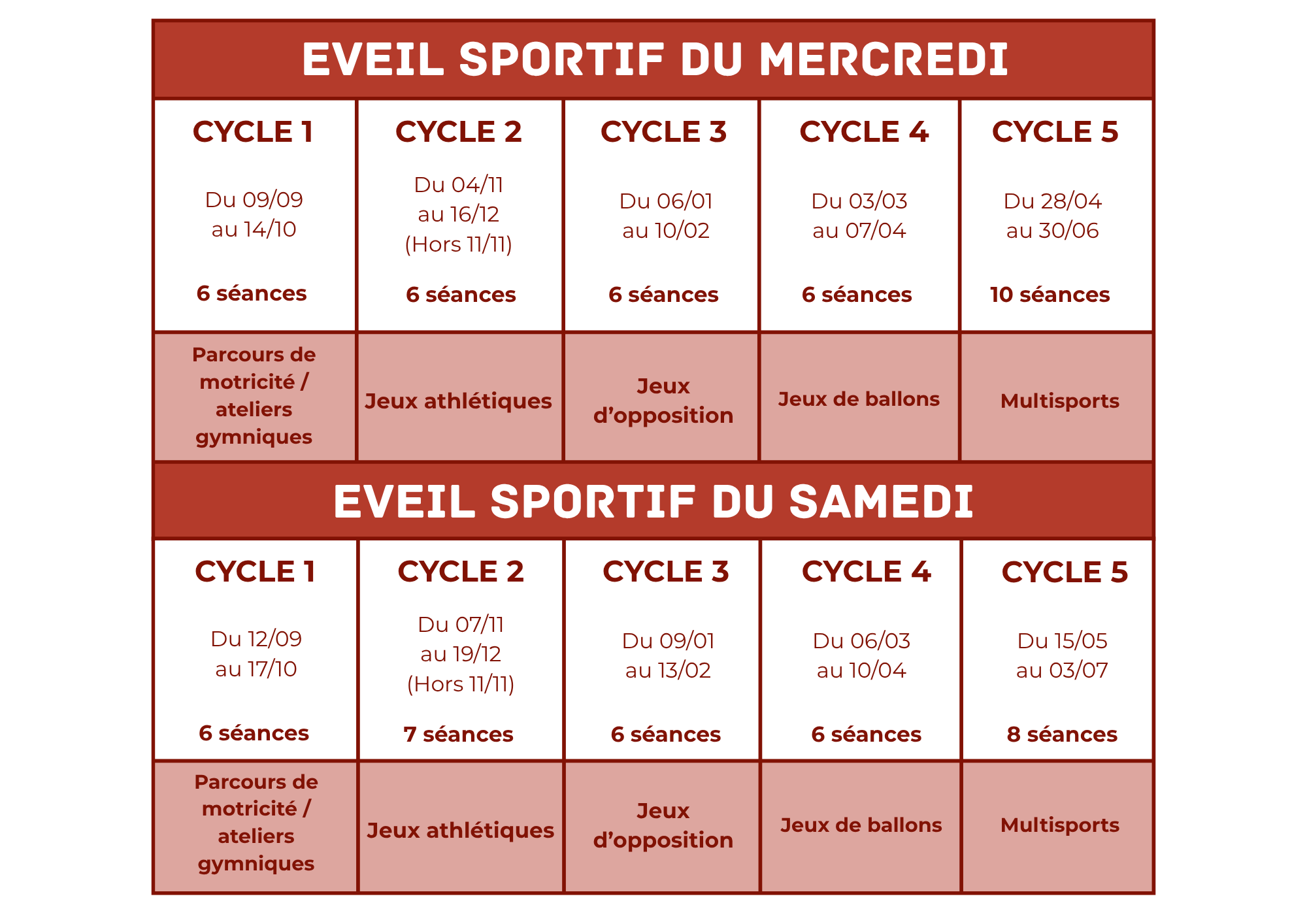 Eveil sportif planning 2026-2027 bordeaux